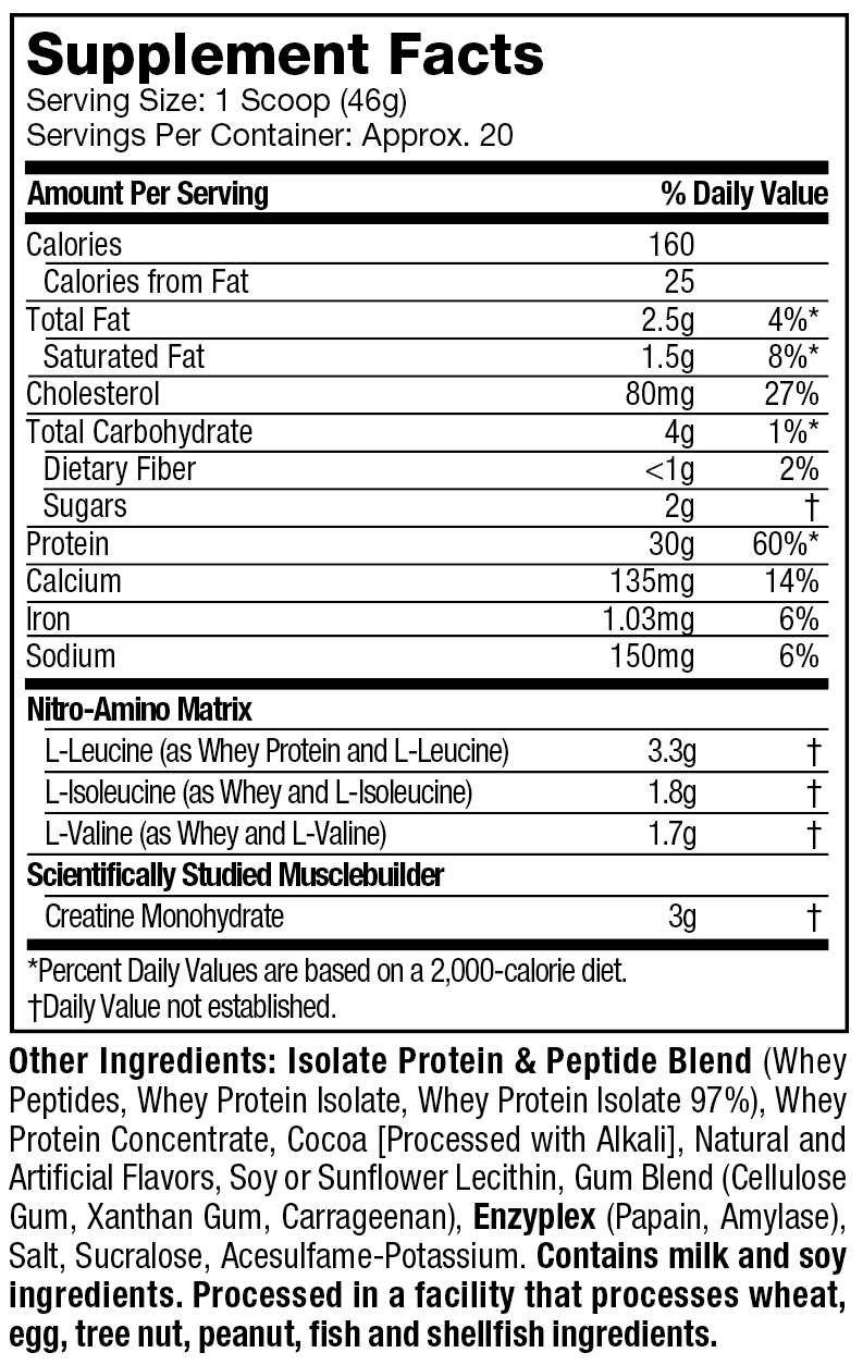 Nitrotech whey protien supplement facts